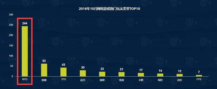 最新活躍IP段的探索與應(yīng)用的深度研究