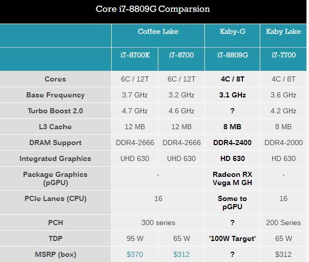 AMD最新GPU，計(jì)算時(shí)代的革新引領(lǐng)者