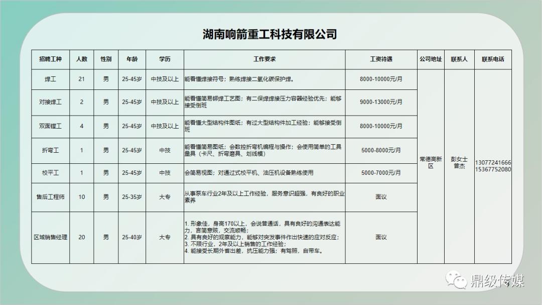 新浦最新招聘動(dòng)態(tài)及其影響分析