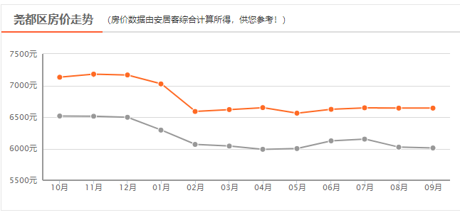 第114頁