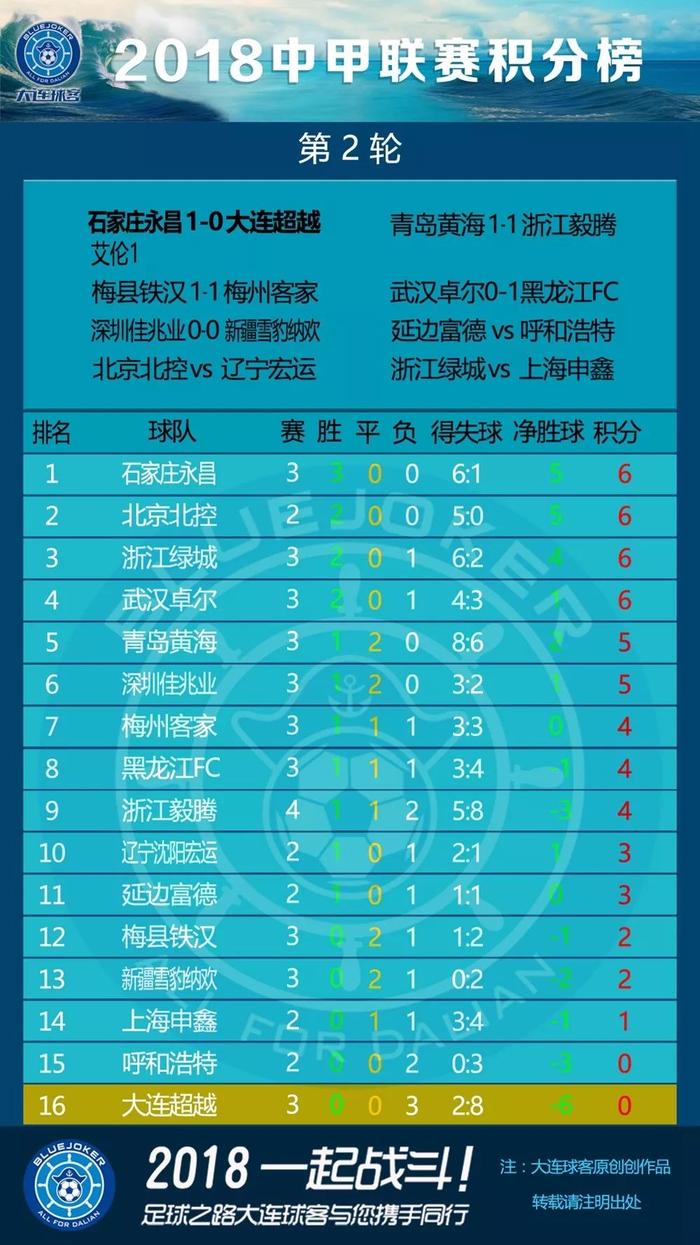 組織文化 第20頁