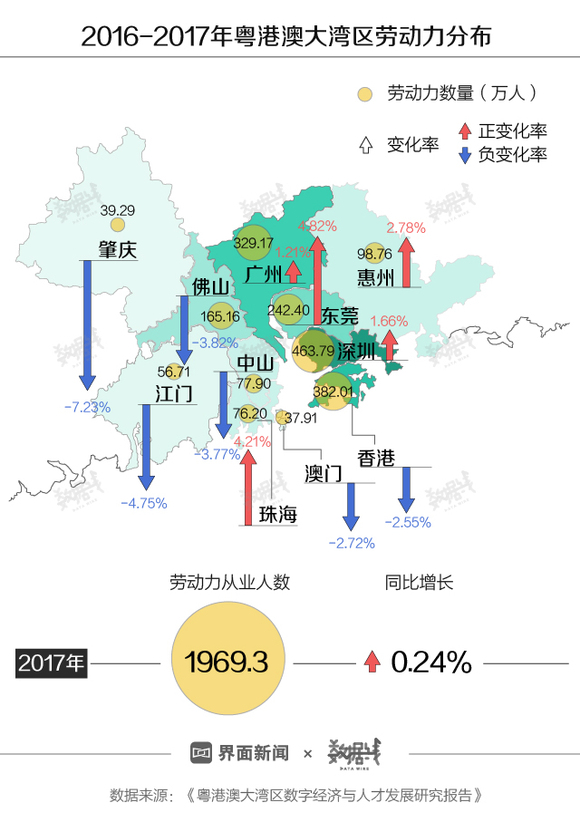 粵港大灣區(qū)最新動(dòng)態(tài)，強(qiáng)大引擎驅(qū)動(dòng)區(qū)域發(fā)展