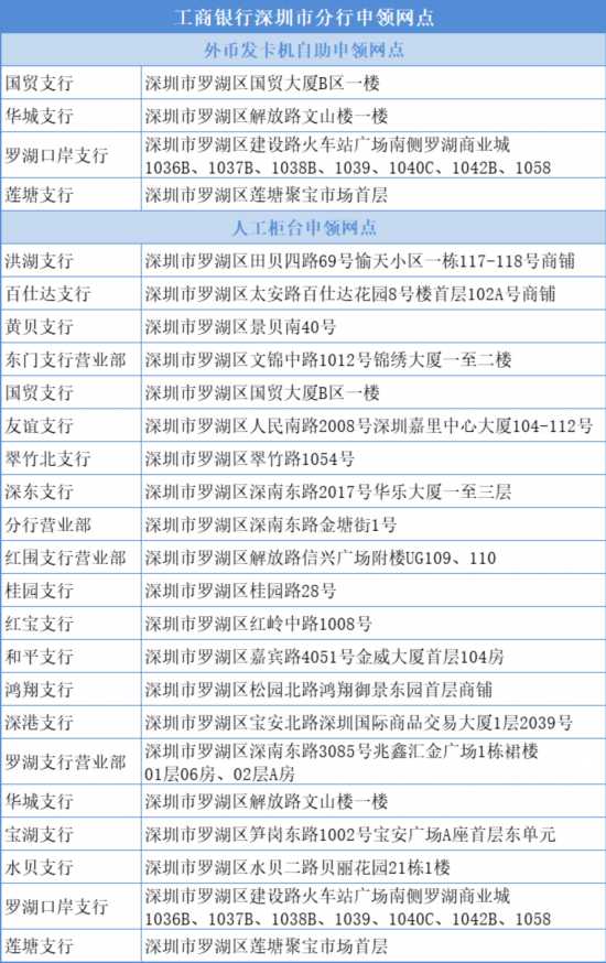 中國銀行最新版本，創(chuàng)新科技重塑金融服務(wù)體驗，打造卓越用戶體驗