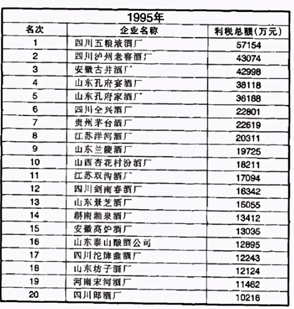 最新消費(fèi)稅稅率動態(tài)及其影響分析