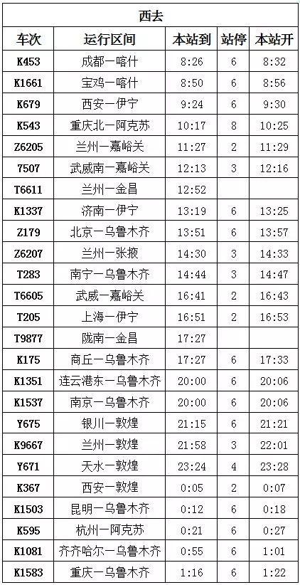 最新火車時(shí)刻表2015，出行必備新指南