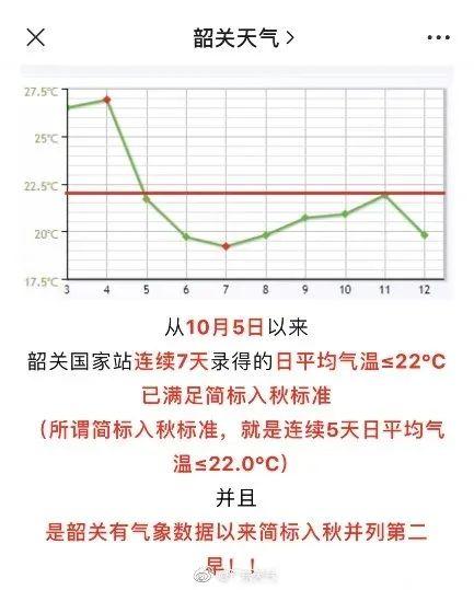 臺(tái)風(fēng)最新消息，浪卡動(dòng)態(tài)與影響分析今日?qǐng)?bào)告