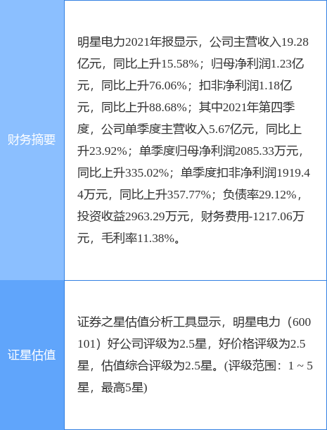 明星電力最新動態(tài)，引領行業(yè)前沿，蓄勢待發(fā)展現(xiàn)未來潛力