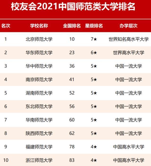 企業(yè)形象 第7頁