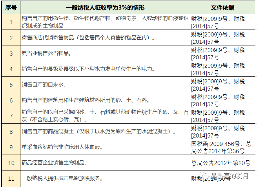 最新印花稅政策解讀，2016年變革及其深遠(yuǎn)影響